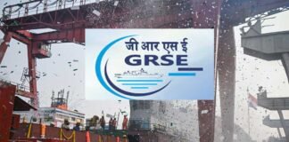 GRSE Q4 results showing profit surge and defense sector growth