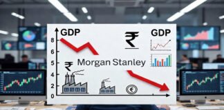 India GDP growth chart decline with economic analysis visuals
