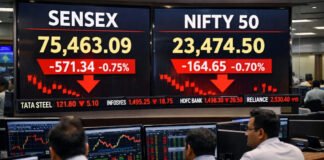 Indian Stock Market Opens Lower: Sensex Slips, Nifty Falls Below 22,700 Amid Global Tensions