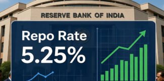 RBI headquarters and repo rate announcement 5.25 percent India policy