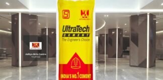 UltraTech Cement Q4 Results: Profit Up 20% to ₹2,983 Crore, ₹240 Dividend Announced Despite Stock Pressure