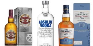 CCI Orders Detailed Investigation Into Pernod Ricard and Seven Other Firms