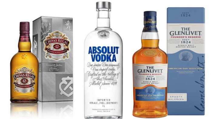 cci-investigation-pernod-ri CCI Orders Detailed Investigation Into Pernod Ricard and Seven Other Firms