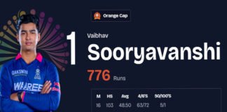 IPL 2026 Orange Cap race featuring Vaibhav Suryavanshi Shubman Gill and Sai Sudharsan ahead of the IPL final