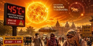 Extreme Nautapa heatwave in India with temperatures crossing 46 degrees Celsius