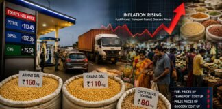Petrol Diesel Price Impact increasing pulse prices and transport costs across India