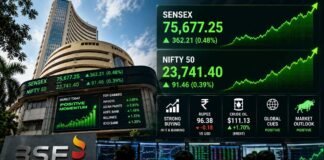 Indian stock market update showing Sensex and Nifty trading higher with green market indicators