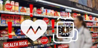 Packaged processed foods on supermarket shelves with heart health graphics illustrating a study on food preservatives and cardiovascular risk.