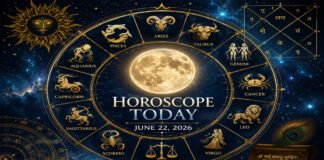 Pandit Ajay Kaushik’s moon sign horoscope for June 22, 2026 covers career, money, love, health, remedies and donation tips for all 12 zodiac signs.