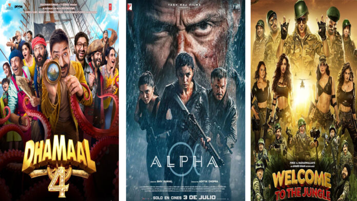 box-office-collection-july- Dhamal 4 led Tuesday's box office, while Alpha and Welcome to the Jungle continued their theatrical runs with collections below ₹1 crore.