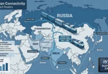 Russia Eyes Direct Rail Link to India Through Central Asia—Here Is the Proposed Route