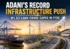 How Adani Deployed Record Capital Across Airports, Energy, Ports and Highways Despite Legal Uncertainty