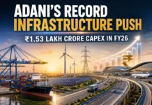 How Adani Deployed Record Capital Across Airports, Energy, Ports and Highways Despite Legal Uncertainty