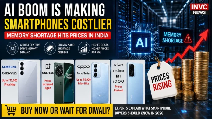AI Boom Pushes Smartphone Prices Higher in India