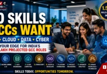 Want One of India’s 1.5 Lakh Projected GCC Roles? These 10 AI and Tech Skills Are in Demand