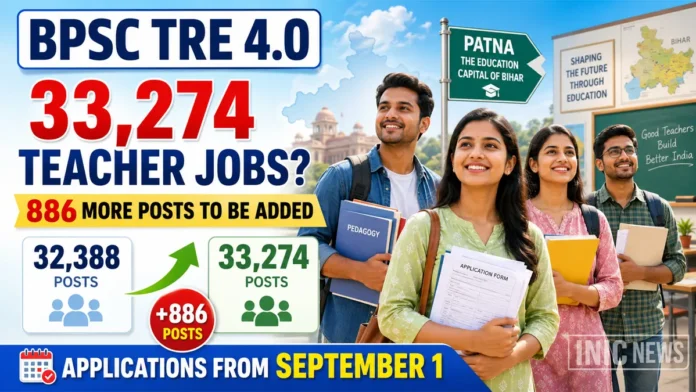 bpsc-tre-4-vacancy-2026-33274-bihar-teacher-recruitment