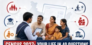 Census 2027 questions covering identity, education, employment, migration, children, banking and documents