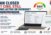 Loan Closed but CIBIL Still Shows Active or Overdue? How to Fix Your Credit Report and Claim ₹100-a-Day Compensation CIBIL error after loan closure showing active or overdue loan and RBI ₹100 per day compensation rule