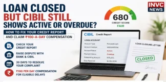CIBIL error after loan closure showing active or overdue loan and RBI ₹100 per day compensation rule
