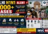 1N1 Alert in Delhi: Cases Cross 2,000 — Should You Wear a Mask? Symptoms, Risk Groups and Precautions Explained