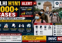 1N1 Alert in Delhi: Cases Cross 2,000 — Should You Wear a Mask? Symptoms, Risk Groups and Precautions Explained