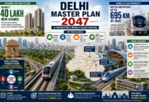 Delhi Master Plan 2047 Unveiled: Nearly 40 Lakh New Homes, 695-Km Metro and Major Makeover for Capital Delhi Master Plan 2047 showing 40 lakh additional homes, 695-km Delhi Metro network, transit hubs and future urban development
