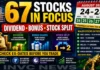 Dividend, Bonus and Stock Split This Week: 67 Stocks Including NBCC, MCX, PFC, NALCO and Paras Defence in Focus