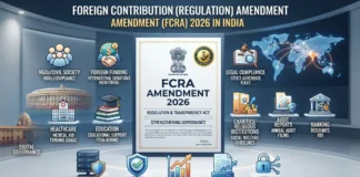 Infographic explaining the FCRA Amendment 2026, new FCRA rules, foreign funding regulations, NGO compliance requirements, and key changes proposed by the Government of India.