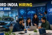 Ford Plans 500 India Hires: AI, Data and Connected-Vehicle Jobs Grow as Auto Industry Cuts Costs