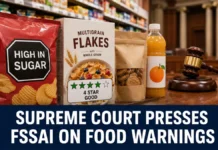 Supreme Court Presses FSSAI for Clear Food Warnings as India Faces Growing Obesity and Diabetes Burden