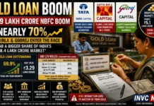 Gold Loans Surge Nearly 70%: Why Tata, Birla and Godrej Are Racing Into India’s Booming Market