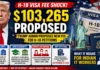 Trump’s $103,265 H-1B Visa Fee: Who Will Pay, Who Is Exempt and What It Means for Indian IT Workers