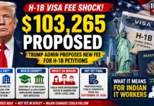 Trump’s $103,265 H-1B Visa Fee: Who Will Pay, Who Is Exempt and What It Means for Indian IT Workers