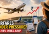 India Air Passenger Service Price Index Jumps 31.94%: Does It Really Mean Flight Tickets Are 32% Costlier?