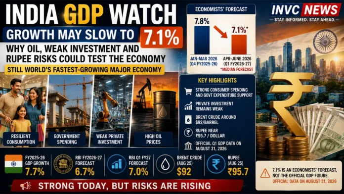 india-gdp-growth-2026-7-1-percent-oil-rupee-risk