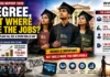 BA, BSc, BCom Degrees Under Spotlight: NITI Aayog Says Only 8.25% of Graduates Work in Jobs Matching Their Qualifications