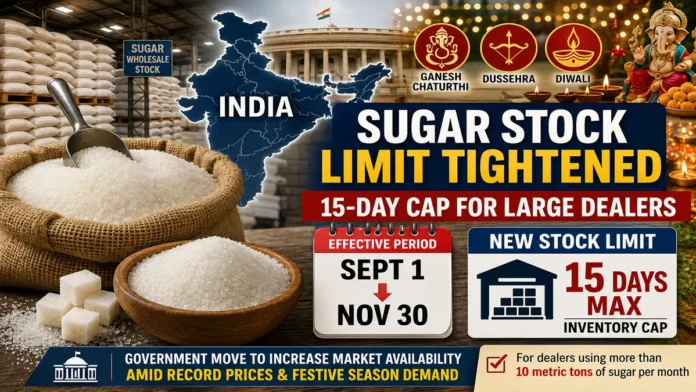 india-sugar-stock-limit-2026-dealers-15-day-rule