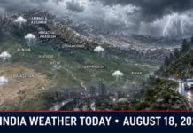 India Weather Forecast August 18, 2026: Heavy Rain Alert Across Northern States; Hills Face Landslide Risk