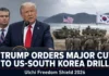 Trump Orders Major Cut to US-South Korea Military Drills, Citing Cost and Kim Jong Un Ties