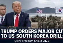 Trump Orders Major Cut to US-South Korea Military Drills, Citing Cost and Kim Jong Un Ties