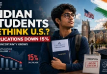 Indian Students Rethink America? US College Applications Fall 15%