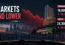 Sensex, Nifty End Friday in Red as Metal, IT and Financial Stocks Weigh on Market Indian stock market closes lower as Sensex falls 70.71 points and Nifty ends at 24,366 on August 14, 2026