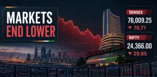 Indian stock market closes lower as Sensex falls 70.71 points and Nifty ends at 24,366 on August 14, 2026