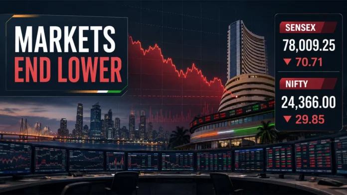Indian stock market closes lower as Sensex falls 70.71 points and Nifty ends at 24,366 on August 14, 2026