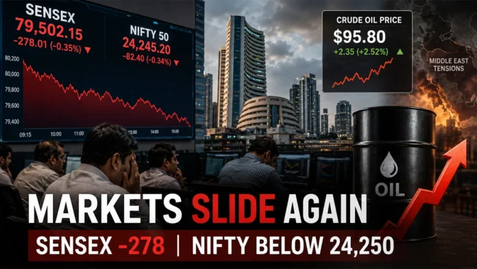 indian-stock-market-today-sensex-nifty-fall-oil-prices