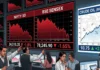 Sensex Sinks Over 300 Points, Nifty Tests 24,500 as Oil Prices and Middle East Tensions Rattle Investors