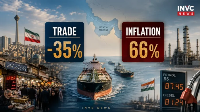 iran-economy-crisis-inflation-hormuz-india-oil-2026