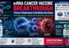 Cancer Vaccine Breakthrough: Moderna-Merck Personalized mRNA Treatment Clears Major Phase 3 Melanoma Trial