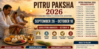 Pitru Paksha 2026 dates from September 26 to October 10 with Shraddha, Tarpan, Pind Daan and Sarva Pitru Amavasya rituals