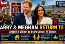 Prince Harry and Meghan Markle Return to UK With Kids After Six Years in California — But They’re Not Going Back to Royal Duties